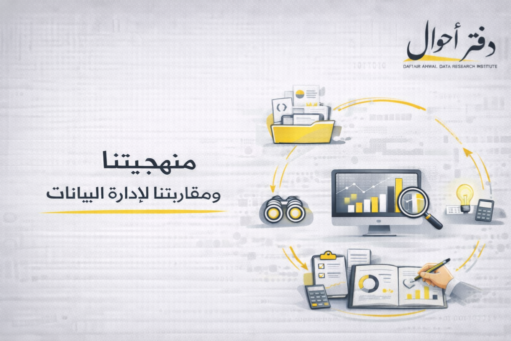 data management process infographic